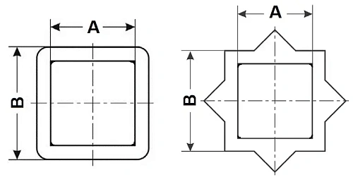 Переходники - адаптеры к штокам (Цена по запросу) Переходники - адаптеры к штокам (Цена по запросу) Пермь