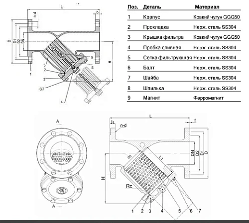 Фильтр магнитный Y-образный чугунный фланцевый Benarmo Ду50-200 Ру16 Фильтр магнитный Y-образный чугунный фланцевый Benarmo Ду50-200 Ру16 Пермь