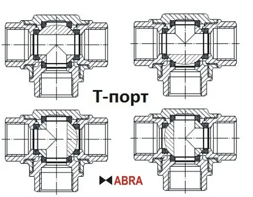Шаровый кран нержавеющий трехходовой с пневмоприводом одностороннего действия (с пружинным возвратом) ABRA BV15L  ArTorq PA SR (-20°C...+80°C) Ду 15-80 Шаровый кран нержавеющий трехходовой с пневмоприводом одностороннего действия (с пружинным возвратом) ABRA BV15L  ArTorq PA SR (-20°C...+80°C) Ду 15-80 Пермь
